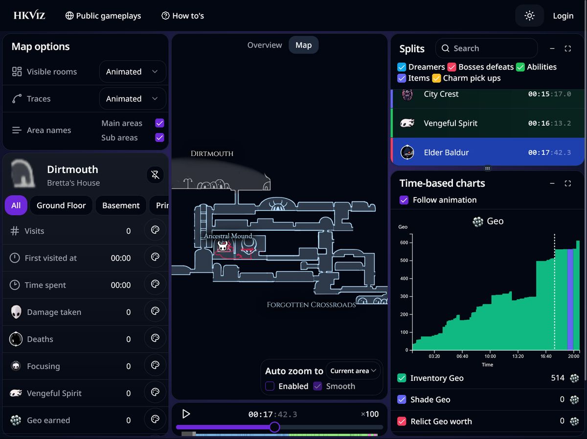 HKViz gameplay analytics page