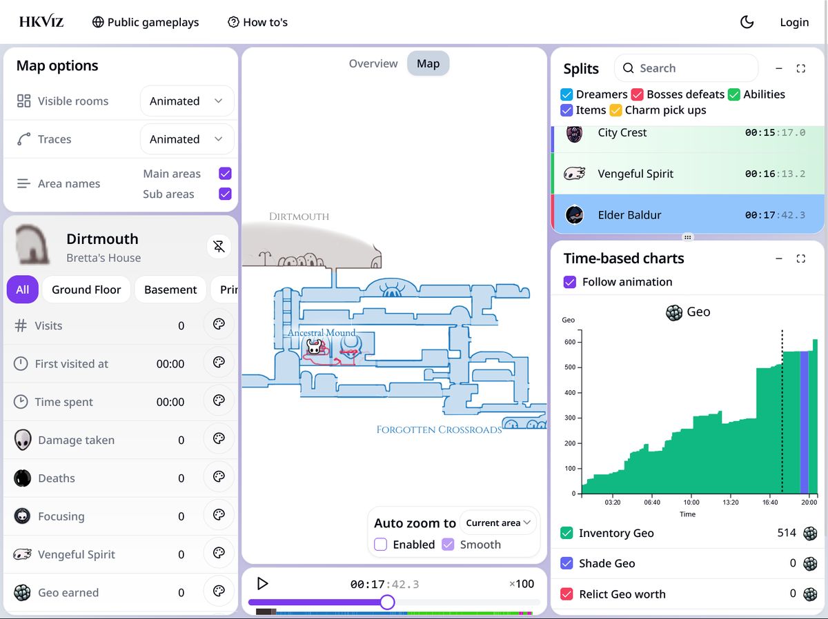 HKViz gameplay analytics page