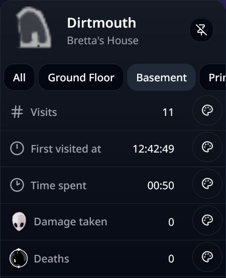 Room analytics showing a building with multiple rooms